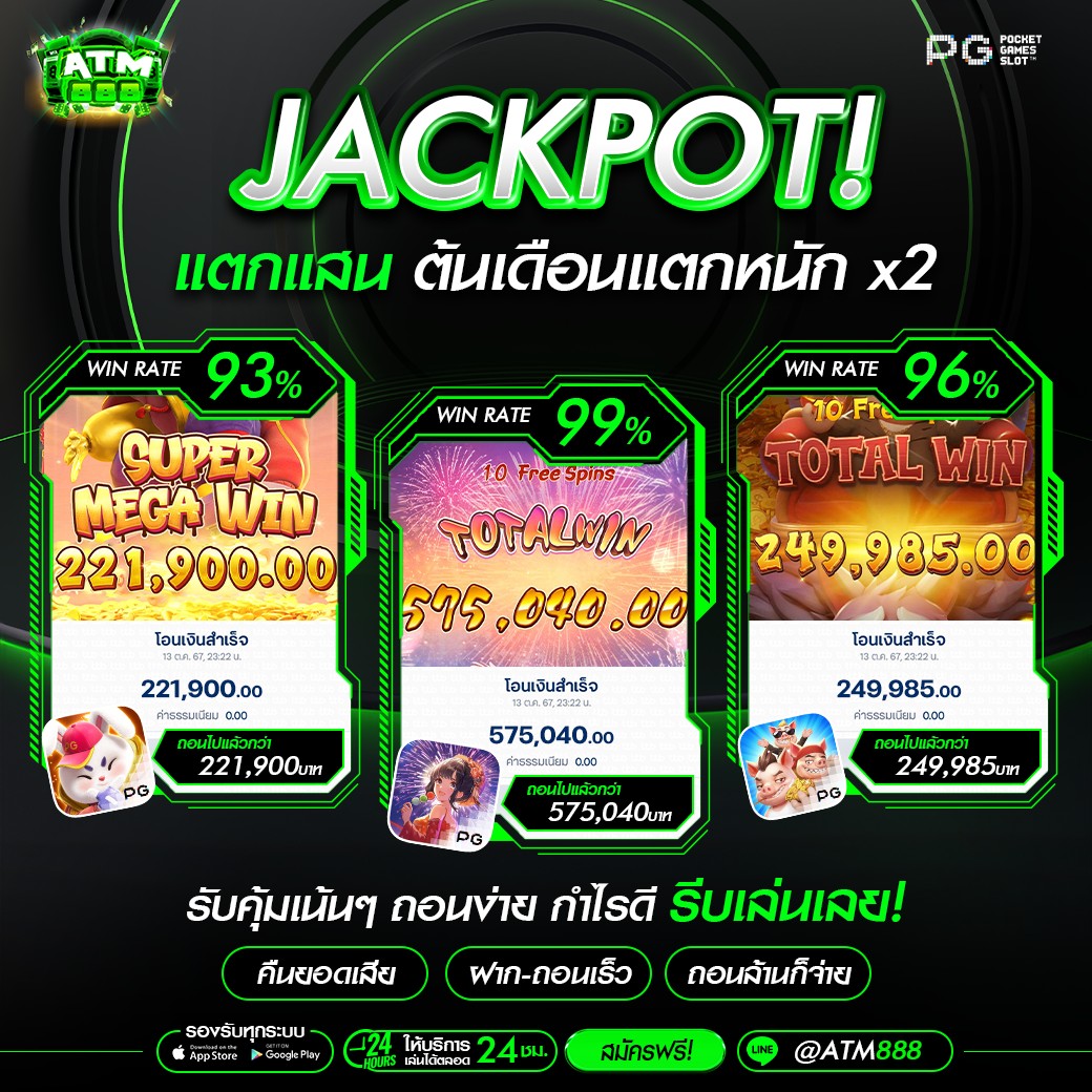 ทำคอนเทนต์ Facebook ยังไง ถ้าอยากได้ค่า Ads ถูกๆ